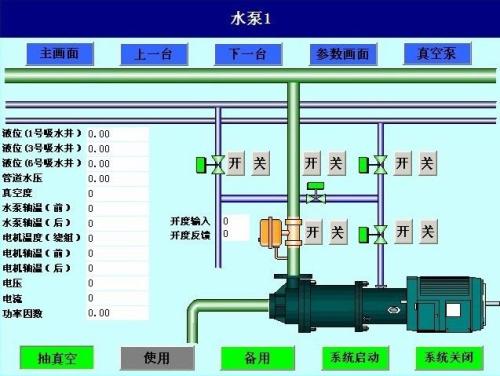 双鸭山宝山区水泵自动控制系统八号